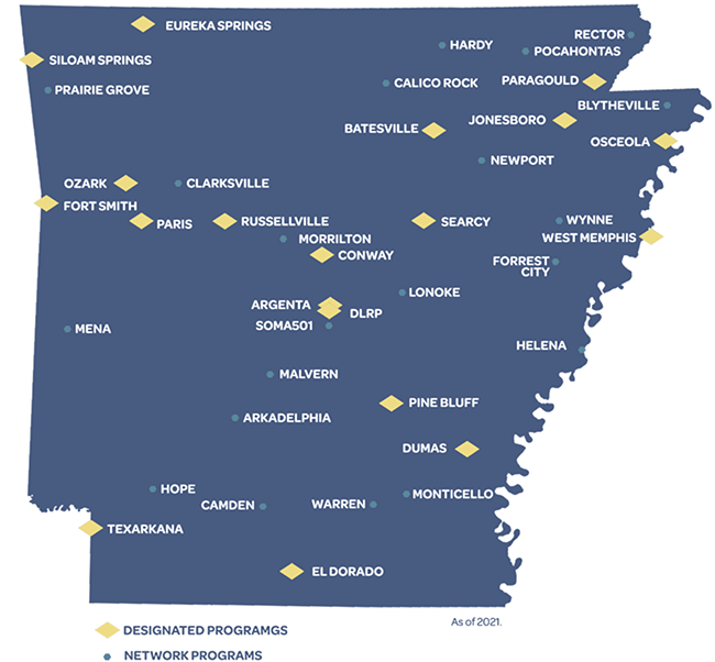 Main Street Arkansas