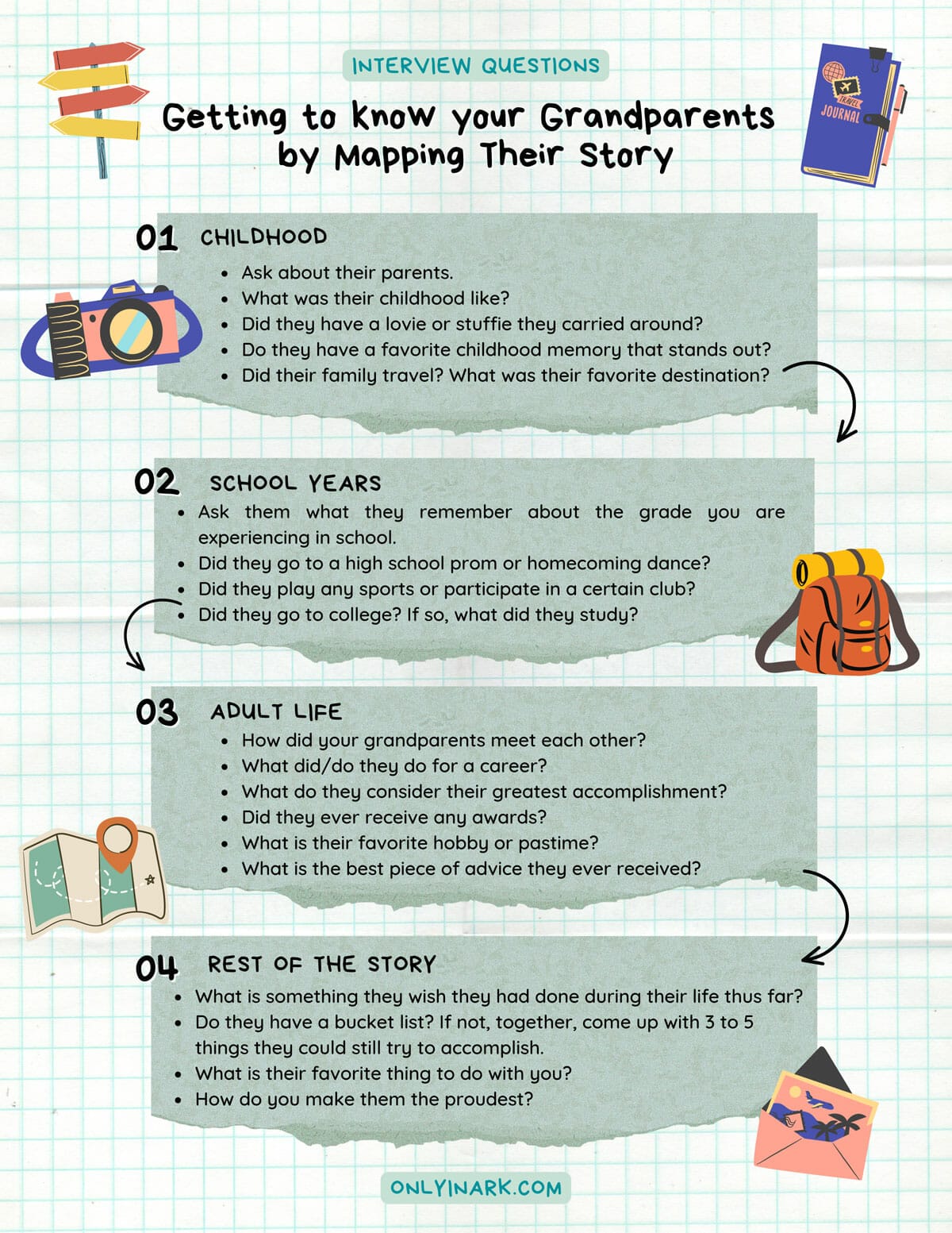 Celebrating Grandparent's Day the Arkansas Way Only In Arkansas